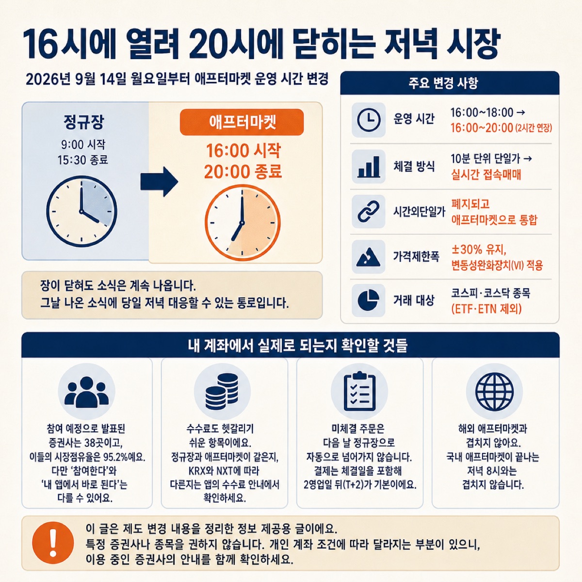 「내 계좌에서 실제로 되는지 확인할 것들」 대목을 설명하는 그림