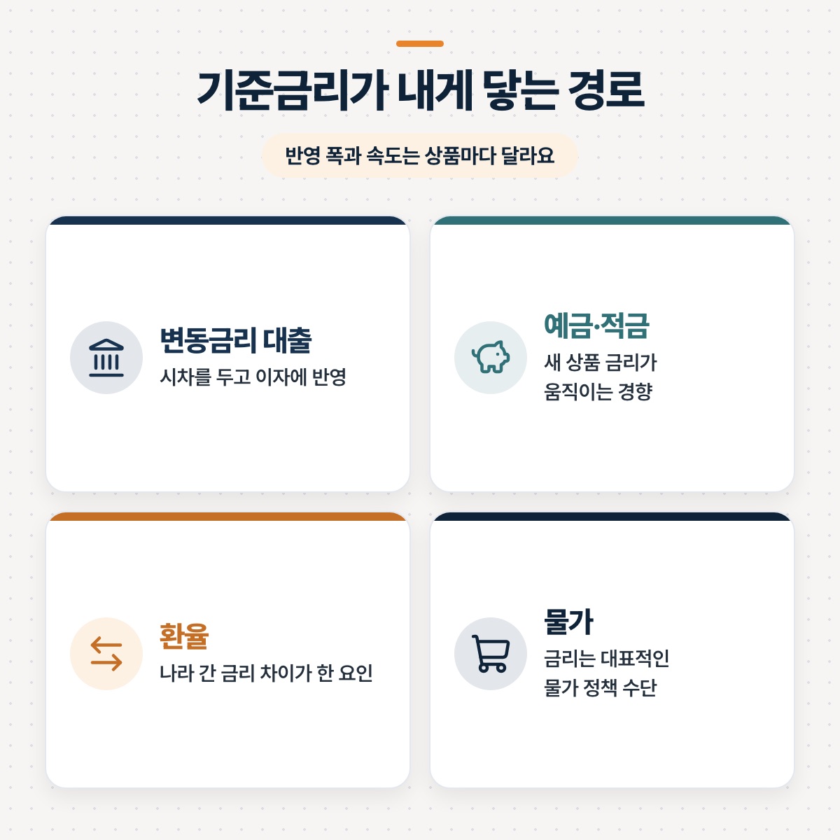 「내 생활과 이어지는 지점」 대목을 설명하는 그림