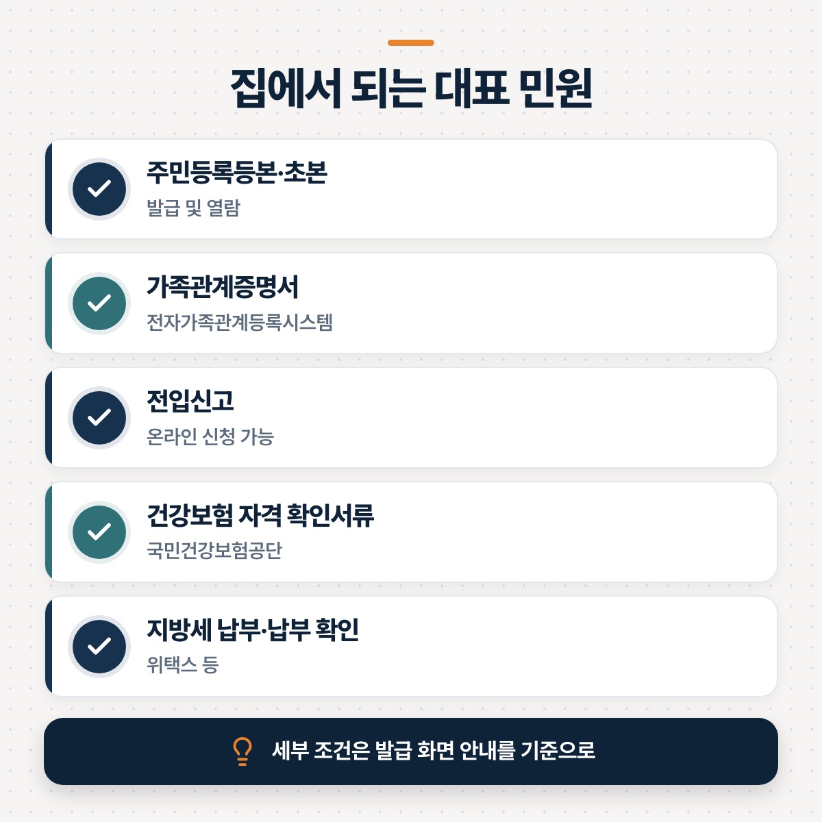 「온라인으로 되는 대표적인 일들」 대목을 설명하는 그림