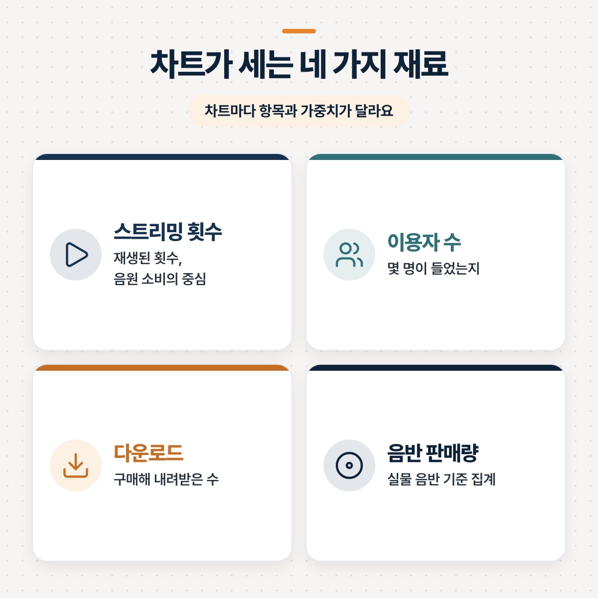 「무엇을 세는지부터 보기: 집계 항목」 대목을 설명하는 그림