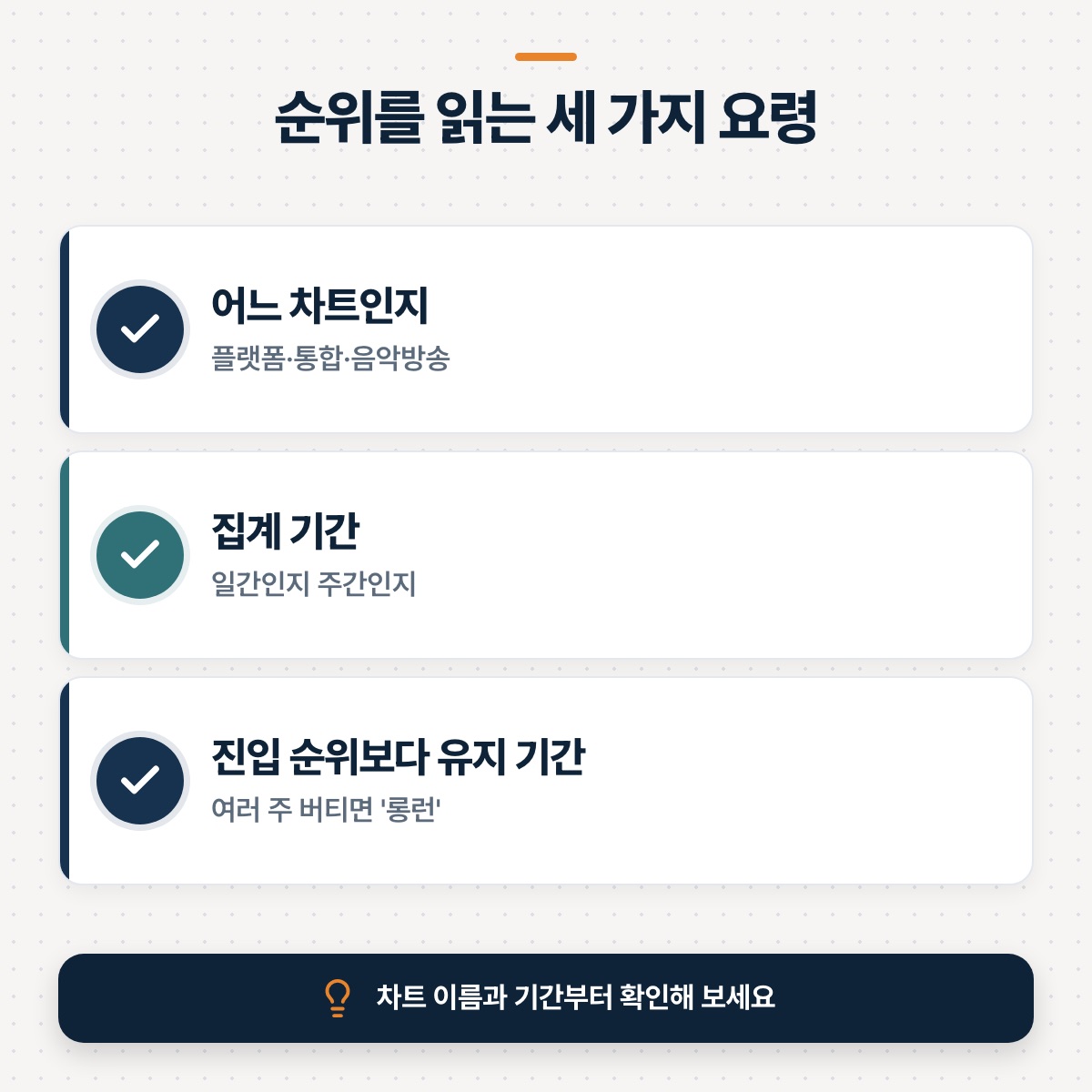 「순위를 읽는 세 가지 요령」 대목을 설명하는 그림