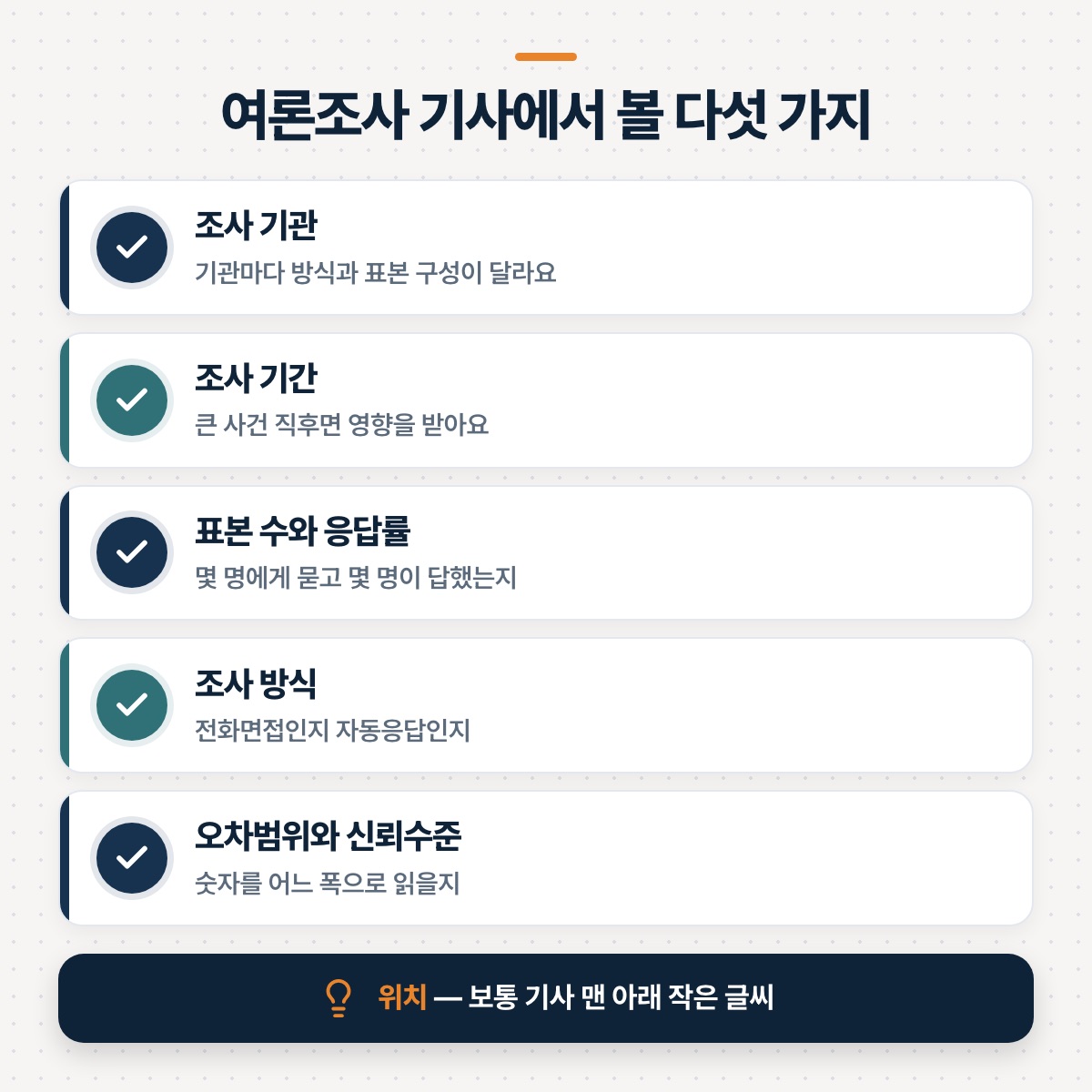 「기사에서 확인할 다섯 가지」 대목을 설명하는 그림